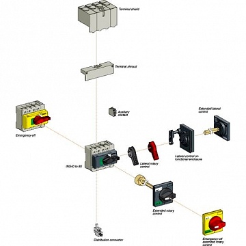 РУКОЯТКА красная INS40-160 28963 Schneider Electric