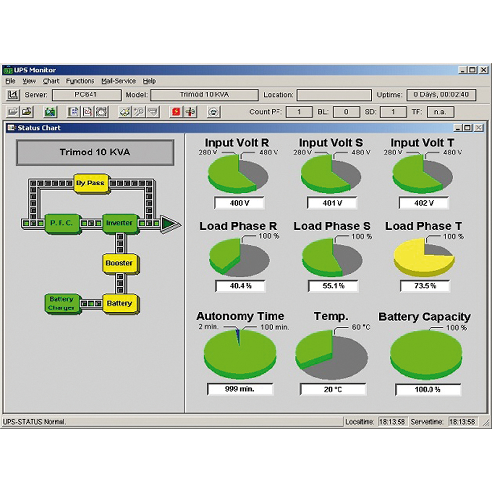 Программное обеспечение UPS Management 310879 Legrand