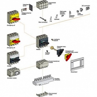 красная РУКОЯТКА INS320-630A 31085 Schneider Electric
