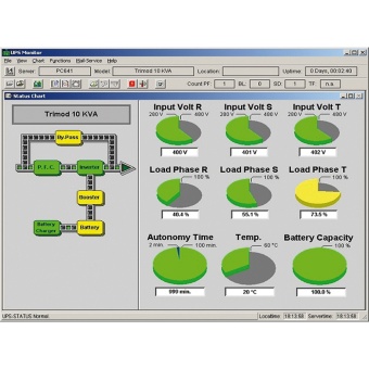 Программное обеспечение UPS Management 310879 Legrand